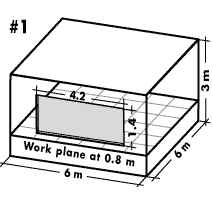 Case Study